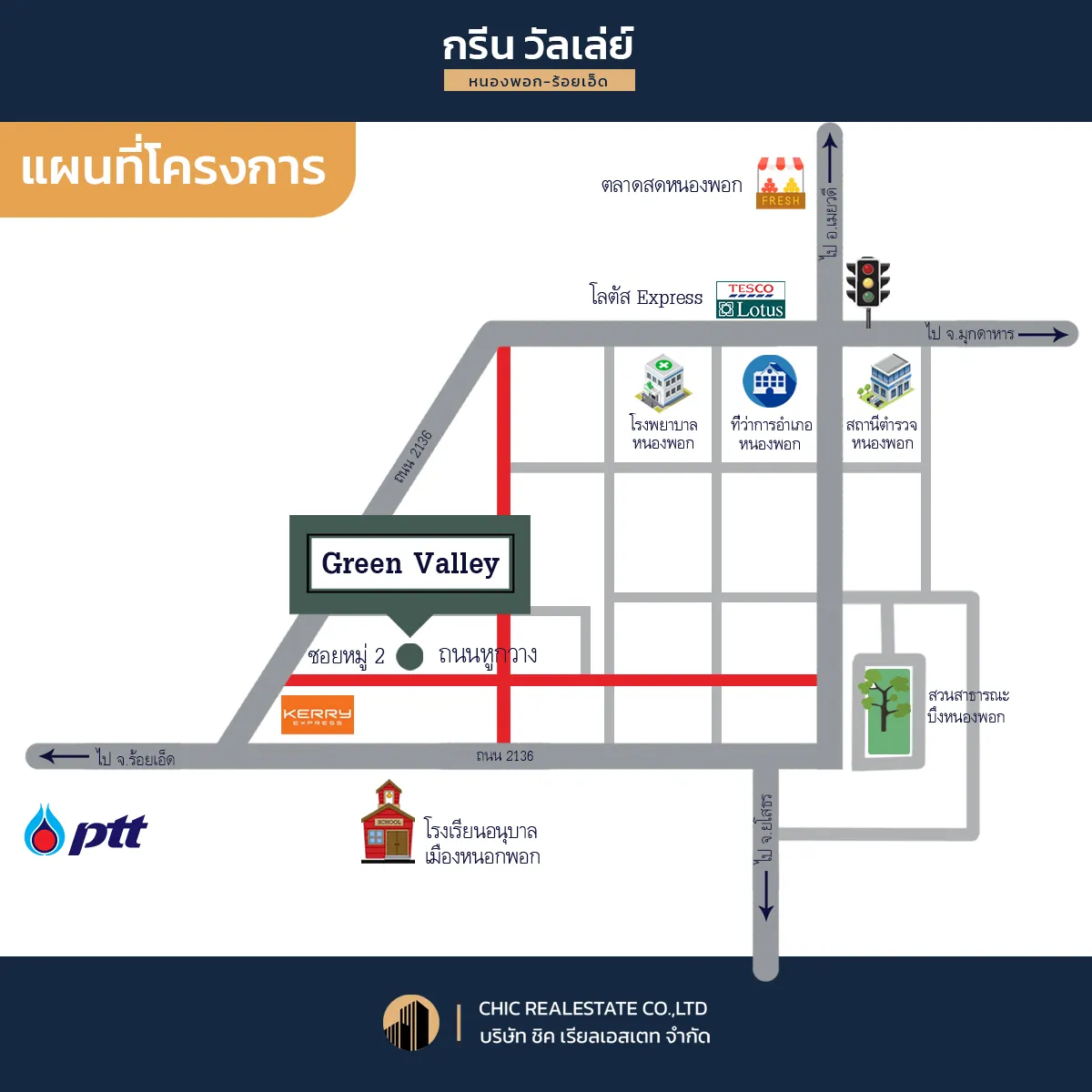 ที่ตั้งโครงการ